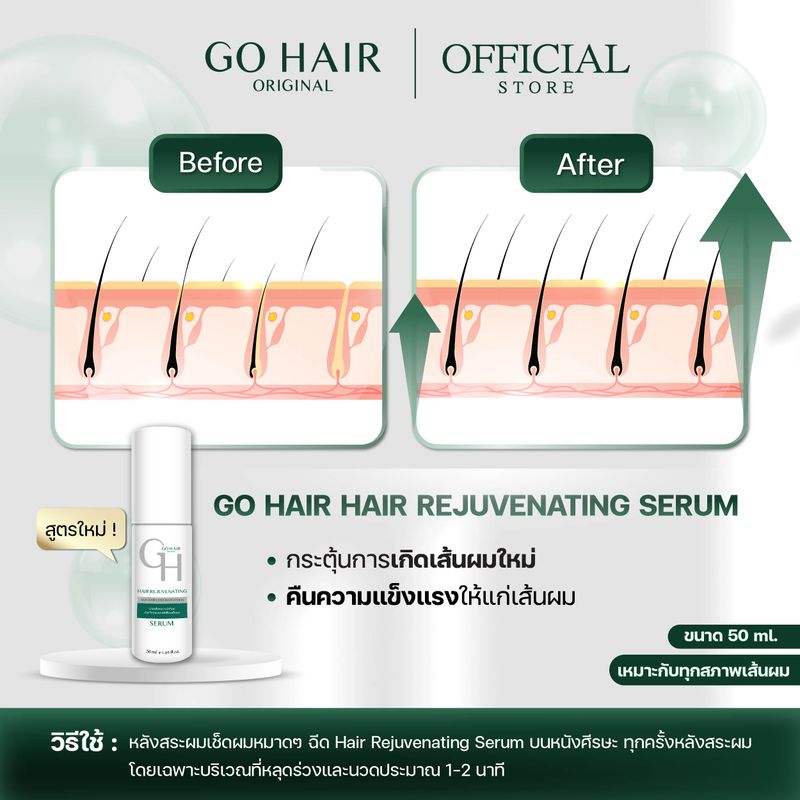 Go Hair Hair Rejuvenating Shampoo 300ml + Serum 50ml