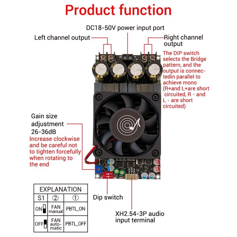 ZK 3002 แท้ 100% แอมป์ขับเบส TPA3255 300W*2 DC18-50v แอมป์แยกซับ แอมป์ขับซับ แอมป์จิ๋ว3002