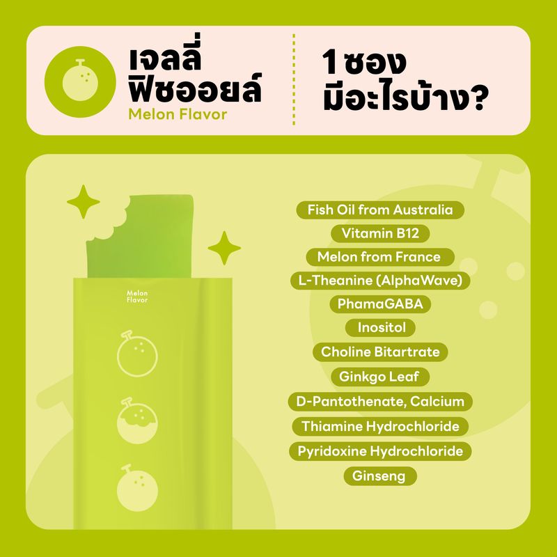 เซต 2 กล่อง ฟิชออยล์แคลเซียมวิตซี 🍈🐟🍇🍊คละสูตร (bondijelly)