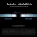 ฟิล์มเลนส์กล้องไอโฟน12 Single Camera Film ฟิล์มกล้อง ไอโฟน12 ฟิล์มกล้องiphone 12/12 mini/12 Pro/12 Pro max