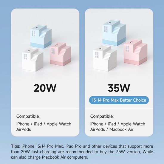 Hagibis เครื่องชาร์จ GaN USB Cเครื่องชาร์จเร็ว Type C ที่ชาร์จความเร็วสูง20W QC 3.0 PD 3.0 USB ติดผนังแบบพกพาตัวชาร์จไฟสำหรับ iPhone 14 13 12 Pro Max iPad โปร iPad Air Android