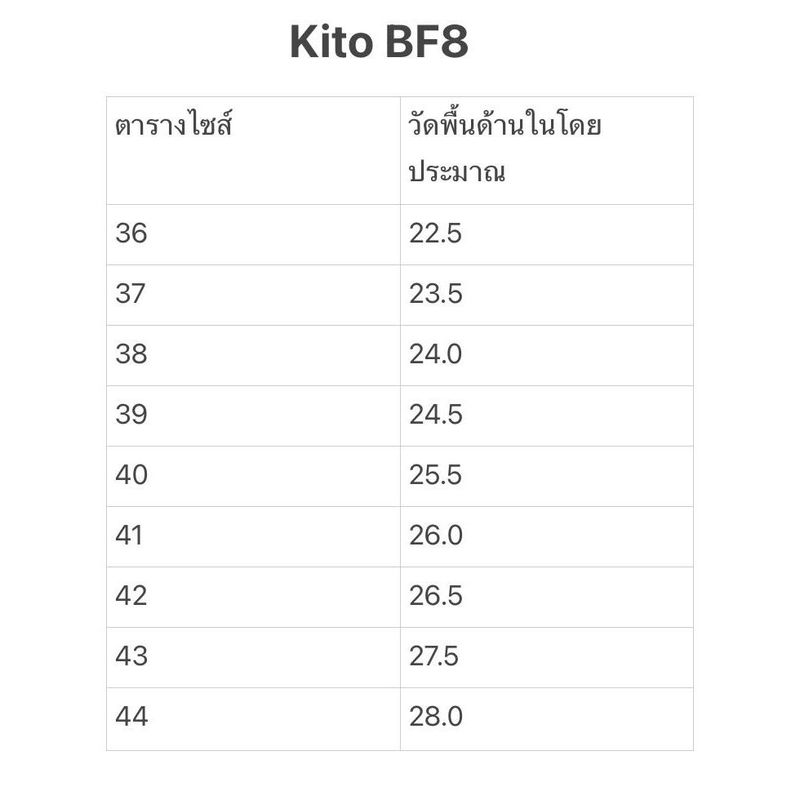 Kito รองเท้าผ้าใบ กีโต้ รุ่น BF8 ทรงสลิปออน slip on ไซส์ 37-45 ของเเท้ พร้อมส่ง