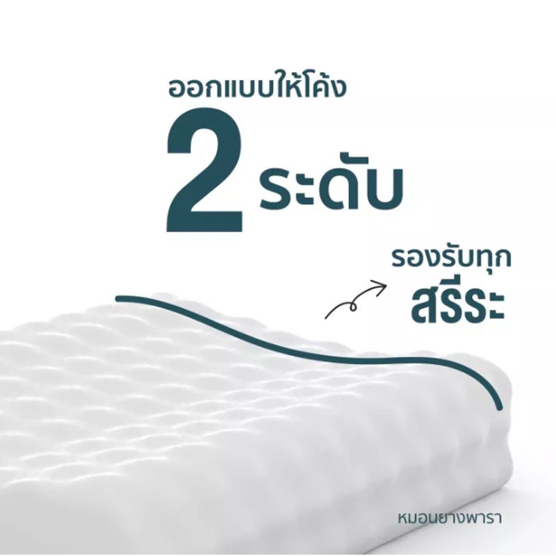 WellPlus หมอนยางพารา 1แถม1 รุ่นDouble Slope แก้ปวดคอ นอนหลับสบาย