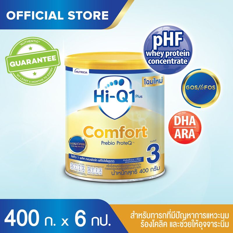 ขายยกลัง! นมผง Hi-Q Comfort ไฮคิว 1 พลัส คอมฟอร์ท พรีไบโอโพรเทก 400 กรัม (6 กระป๋อง) (นมสูตรเฉพาะ ช่วงวัยที่ 3)