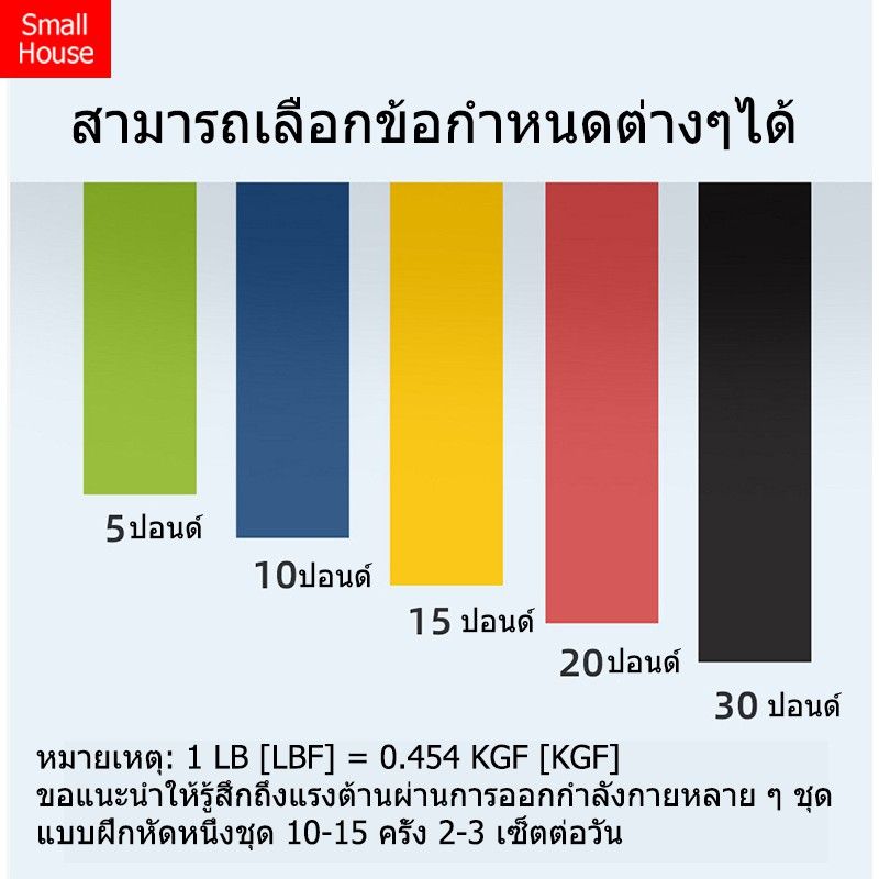 ยางยืดวงแหวนผ้าหนาออกกำลังกาย  กระซับก้นและขา AOLIKES ยางยืดแบบผ้าหนา ยางยืดวงแหวน ออกกำลังกาย ความหนืด