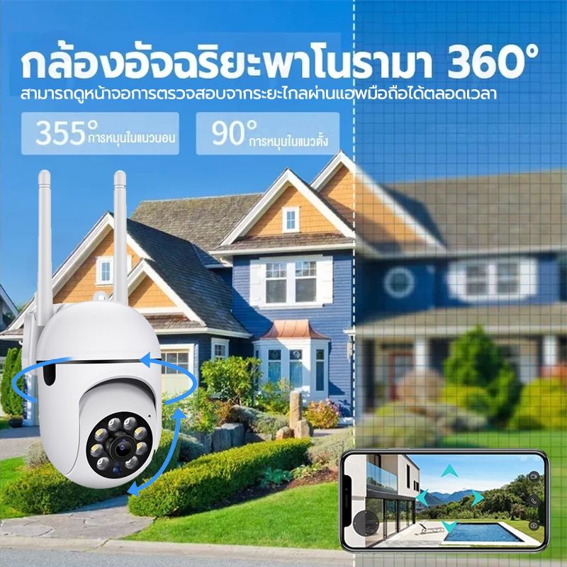 🔥ซื้อ1แถม1🔥5MP กล้องวงจรปิด 360 wifi กล้องวงจรปิดไร้สาย Outdoor กล้องวงจรปิดดูผ่านมือถือ WiFi IP Security CCTV Camera