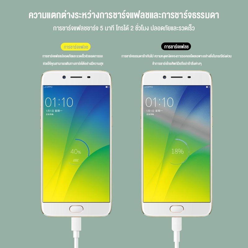 จัดส่งรวดเร็ว⚡⚡ ชุดชาร์จ OPPO VOOC สายชาร์จ OPPO + หัวชาร์จ OPPO VOOC สำหรับ R9 A83 R7s6 F9 F5 R15 R11 R11s R9splus