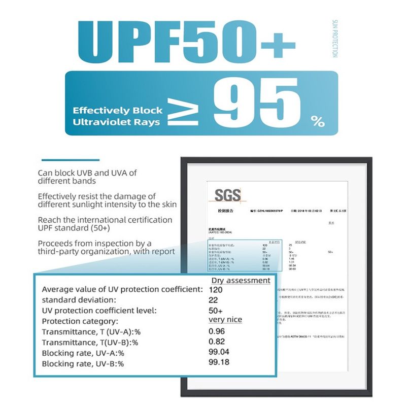 ผ้าเรยอน UPF50+ หน้ากากป้องกันรังสียูวี กันแดด ระบายอากาศ เหมาะกับฤดูร้อน สําหรับผู้ชาย และผู้หญิง ขี่จักรยานยนต์ ตกปลา