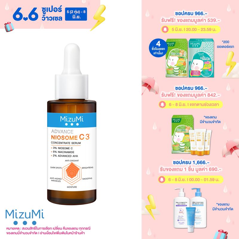 MizuMi Advance Niosome C Concentrate Serum 30 ml เซรั่มนีโอโซม ซี เข้มข้น 3% ผิวดูกระจ่างใส แข็งแรง ทนต่อมลภาวะและแสงแดด