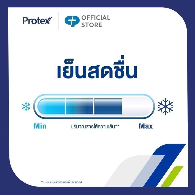 แป้งเย็น โพรเทคส์ เฟรช 280 กรัม รวม 2 ขวด Protex Talcum Powder Fresh 280g total 2 bottles