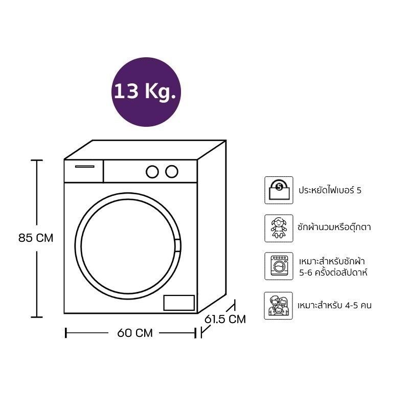 [ติดตั้งฟรี] New2022 LG เครื่องซักผ้าฝาหน้า (13 Kg) รุ่น FV1413S2BA.ABLPETH + ฐานรอง