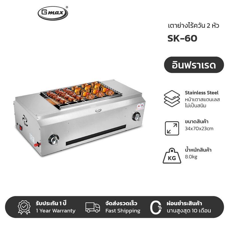 Gmax เตาย่างไร้ควัน ปิ้งย่าง เตาปิ้งย่างแก๊ส SK-Series Smokeless Gas Grill มีพัดลมกระจายความร้อน 12V เตาย่างแก๊ส