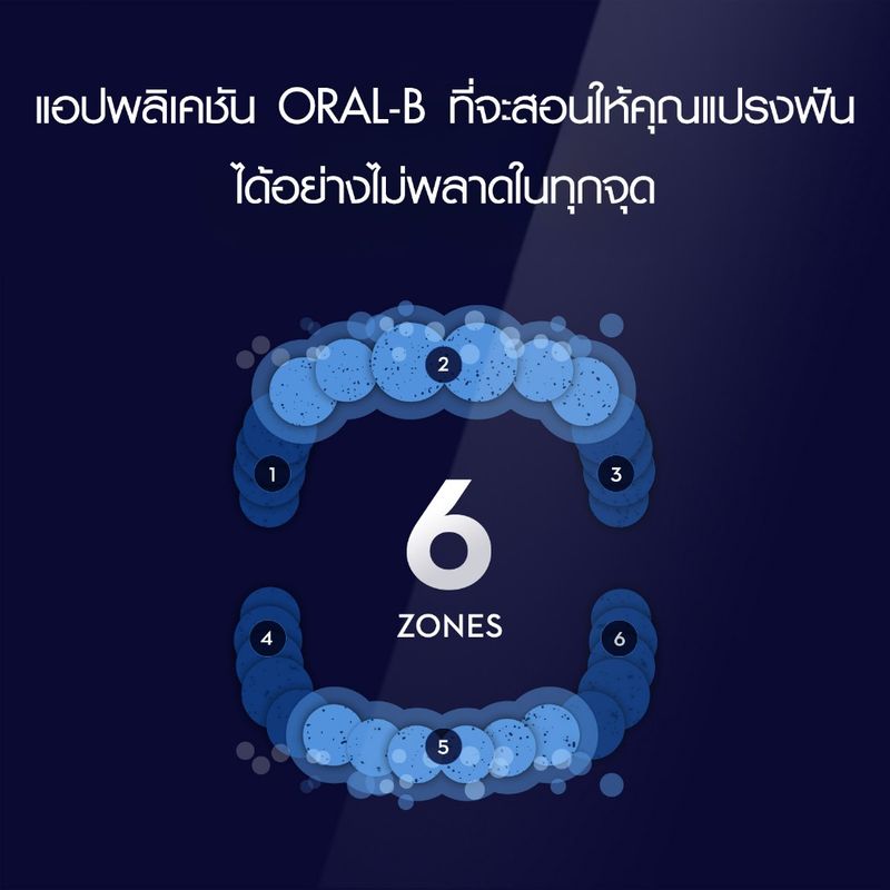 [ใหม่!] Oral-B ออรัลบี แปรงสีฟันไฟฟ้า ไอโอ7 อัลธิเมทคลีน Electric Power Toothbrush iO 7 Ultimate Clean