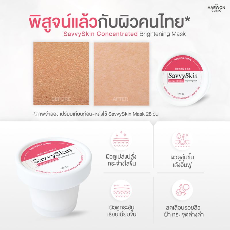 Haewon:SavvySkin mask,เซ็ตผิวไบร์ทเนียนใส,Free Shipping