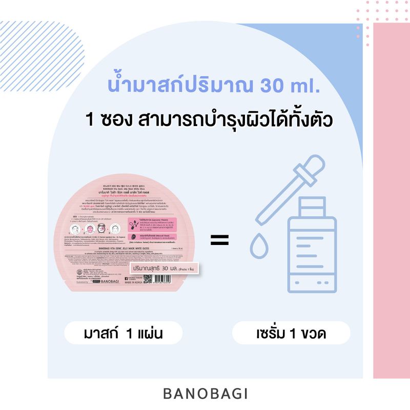 (Set 3 Days ) BANOBAGI Jelly Mask for Aging Skin (4 pcs.)