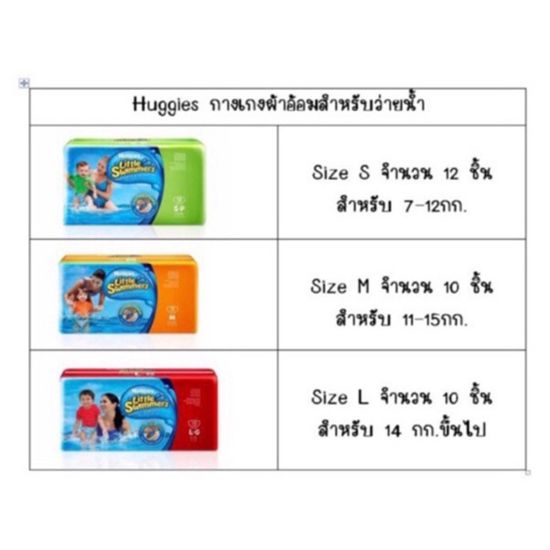 Huggiesกางเกงผ้าอ้อมสำหรับว่ายน้ำ กางเกงผ้าอ้อมใส่ว่ายน้ำ Huggies ไซด์ S/M/L