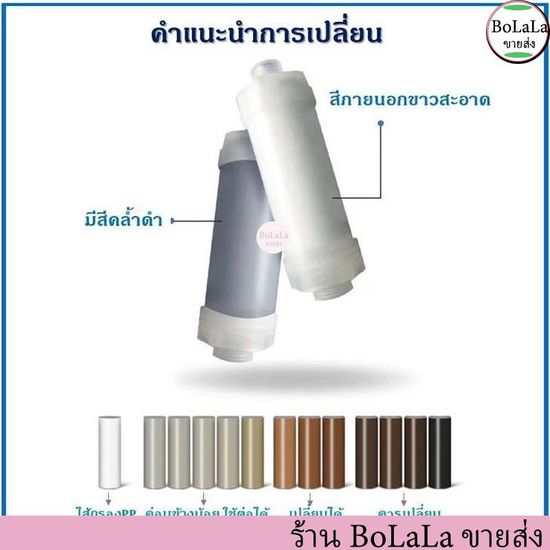 BoLaLa ขายส่ง ไส้กรองฟิลเตอร์กรองน้ำ ขนาด 10 ซม. เเนะนำซื้อชุดกรองจากทางร้าน กรองน้ำ กรอง ฝักบัว