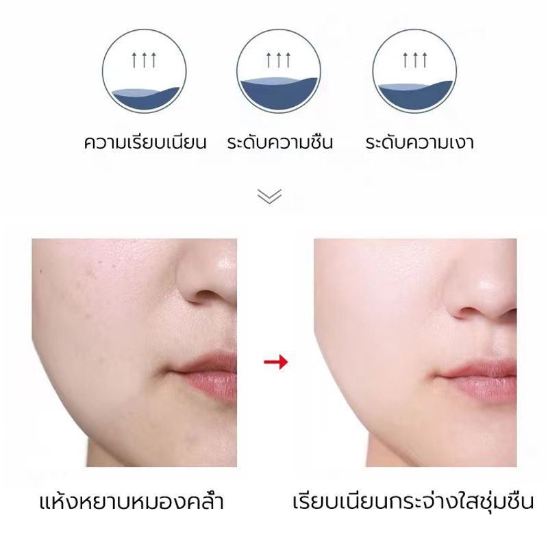 Niusheng แผ่นมาส์กหน้าและครีมพอกหน้า