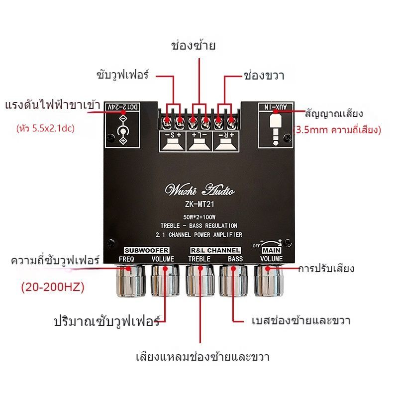 แอมป์จิ๋วแรงๆ12v พาวเวอร์จิ๋ว แอมป์จิ๋วบลูทูธ ZK MT21 แอมป์จิ๋วbluetooth 2*50W+100w เพาเวอร์แอมป์จิ๋ว แอมป์บลูทูธ บลูทู ธ 5.0 ขยายเสียง12v ZK TB21 502MT ขยายเสียงบลูทูธ amplifier