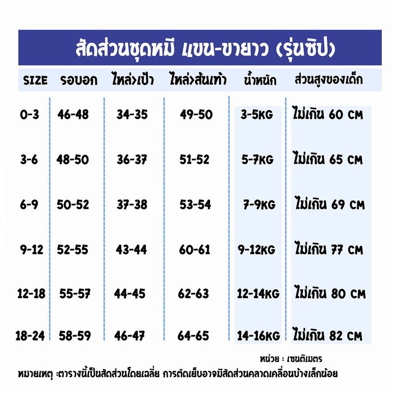 Zuper Mom ชุดเด็กอ่อน ชุดหมีเด็กอ่อน ซิป รุ่น 2 WAY ZIPPER บอดี้สูทเด็กอ่อน ชุดเด็กแรกเกิด บอดี้สูทเปิดเท้า ผ้า cotton 100% สำหรับเด็ก 0-24 เดือน