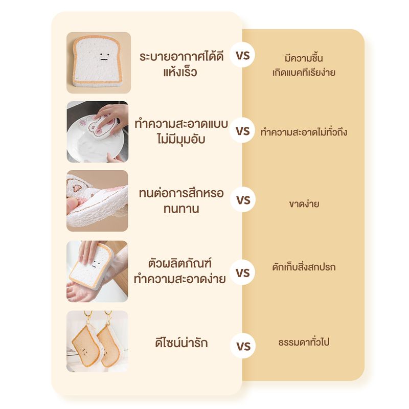 +Simplus:Simplus ฟองน้ำ ฟองน้ำล้างจาน ฟองน้ำเอนกประสงค์ ฟองน้ำล้างแก้ว,02