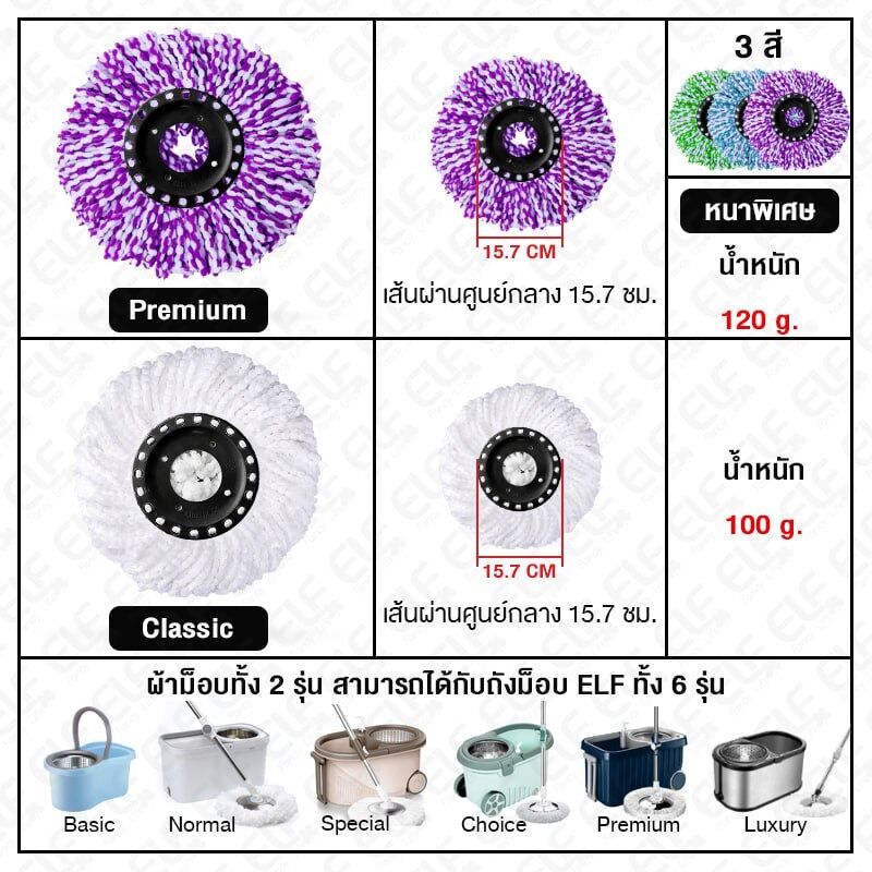 ELF ผ้าถูพื้น อะไหล่ผ้าม็อบถูพื้น ผ้าม็อบถูพื้น ผ้าม็อบถูบ้าน Spin Mop Microfiber ผ้าม็อบไมโครไฟเบอร์ ผ้าม๊อบ สีขาว หลากสี