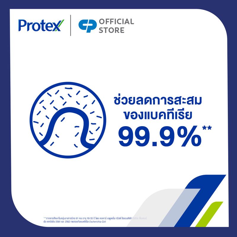 [มี 2 แพ็คให้เลือก] ครีมอาบน้ำโพรเทคส์ เฟรช ขวดปั๊ม 450 มล. Protex Fresh Shower Cream 450 ml Pump