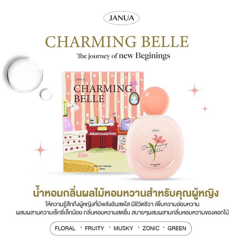 แบ่งขายแจนยัวร์ New collection น้ำหอมแจนยัวร์แบ่งขาย Janua perfume  น้ำหอมฟีโรโมน