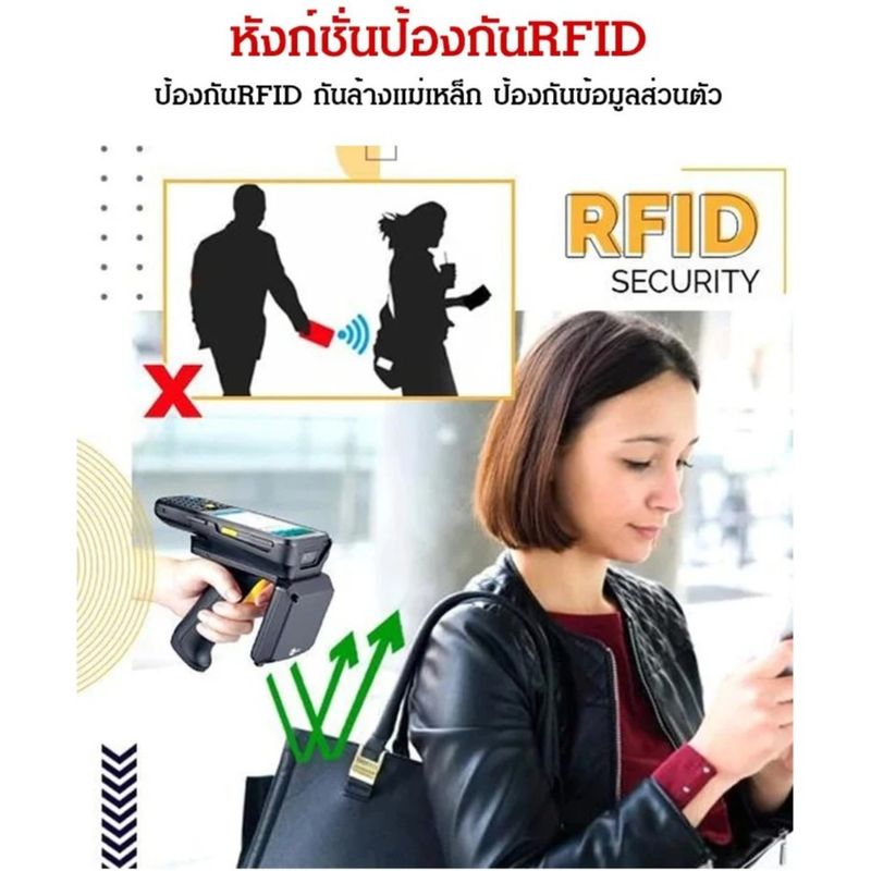 กล่องบัตรเครดิตอัจฉริยะมัลติฟังก์ชั่น ป้องกันRFID