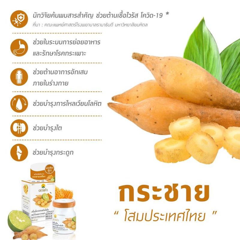 [แพค6ขวด] ดอยคำ กระชายสกัดเข้มข้นผสมน้ำผึ้งมะนาว 45 มล. Finger Root Extract with Honey & Lime Doi Kham