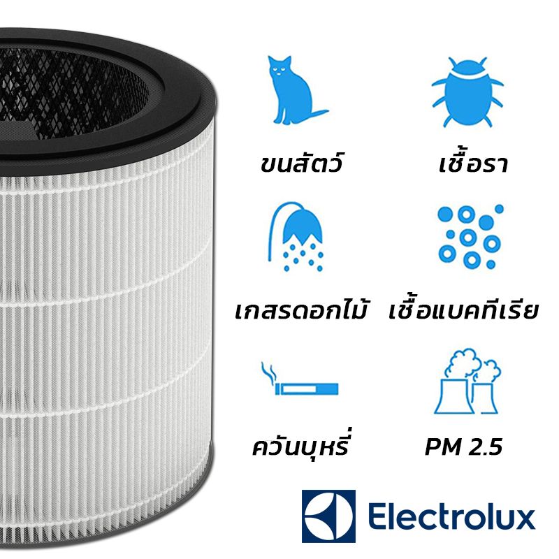 ไส้กรอง เครื่องฟอกอากาศ Electrolux Flow A3 / FA31-200WT / FA31-202GY / FA31-203BL / EP32-26UGA ฟิลเตอร์กรอง EFFCLN2 กรองฝุ่น pm2.5 ได้ 99.9%