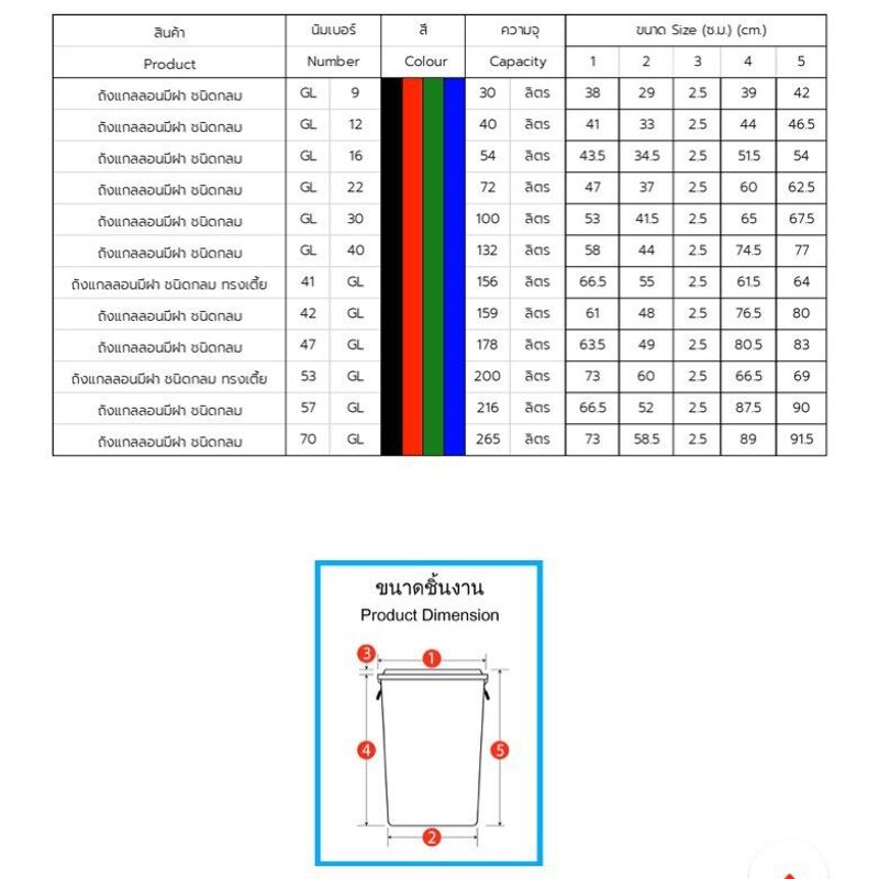 ถังน้ำ ถังน้ำมีฝา หูล็อค ตรางู 40 GL ถังพลาสติก ถัง ความจุ 132 ลิตร