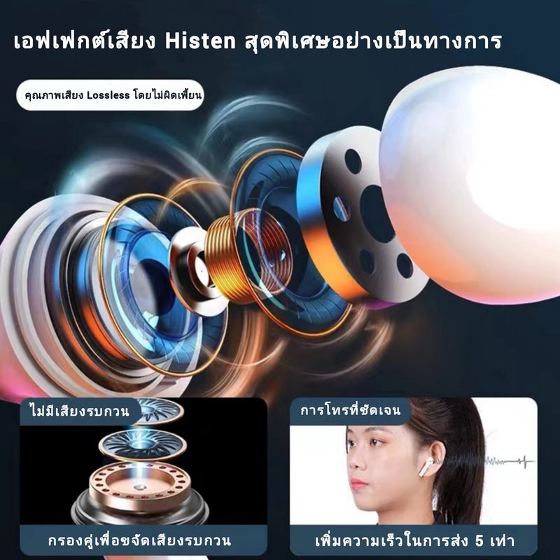 หูฟังบูลทูธ ของแท้100% เหมาะสำหรับ huawei ไอโฟน ซัมซุง ออปโป้ และอื่นๆ  หูฟังไร้สาย Bluetooth 5.0 หูฟังบลูทูธ  earphone 9D  【รับประกัน 3 ปี 】