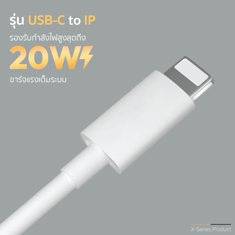 【การรับประกัน 1 ป】 สายชาร์จ Type C ที่ชาร์จและสายเคเบิล​ PD 20W เหมาะสำหรับ Android lOS