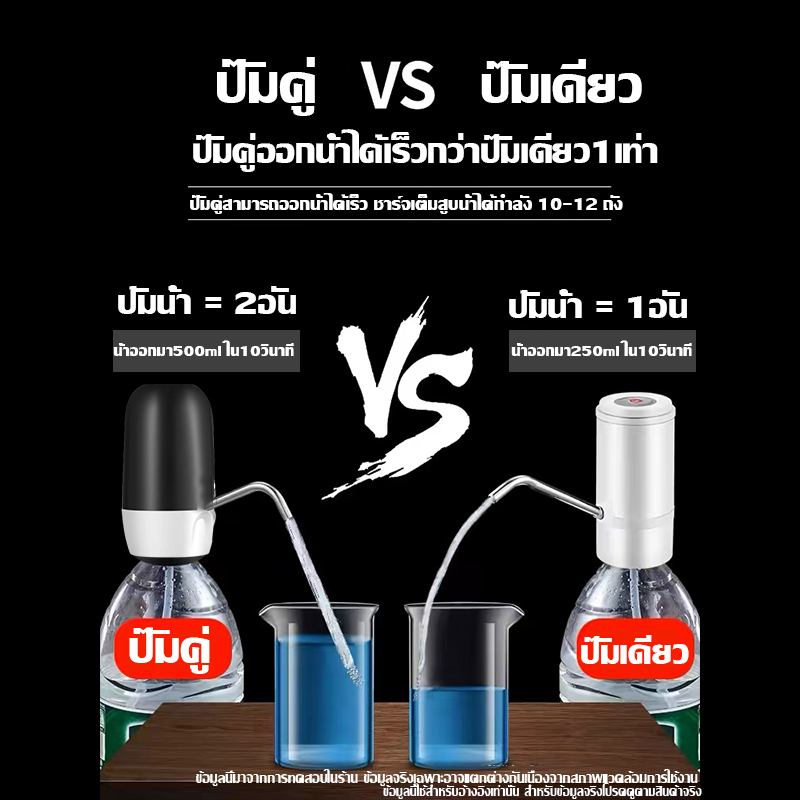 ปั๊มน้ำคู่ทรงพลัง เครื่องกดน้ำ auto 3วิเติมน้ำ1ถ้วย เครื่องกดน้ำอัตโนมัติ เครื่องปั้มน้ำขึ้นมาจากถัง ที่กดน้ำ ปั้มคู่ เพิ่มปริมาณน้ำ2เท่า ที่กดน้ำอัตโน แบต 1500mAh ใช้งานยาวนาน ที่กดน้ำจากถัง เครื่องดูดน้ำ ที่ปั๊มน้ำดื่ม ที่กดน้ำไฟฟ้า Water Dispenser Pump