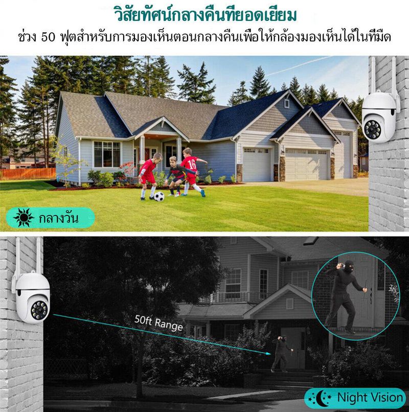 กล้องวงจรปิด ซื้อ 1 แถม 1 กล้องวงจรปิดไร้สาย 360° HD 1080P wifi กล้องวงจรปิดราคาถูก กล้องวงจรปิด ไร้ สาย กล้องวงจรปิดดูผ่านมือถือ มองเห็นในที่มืด IP Security Camera