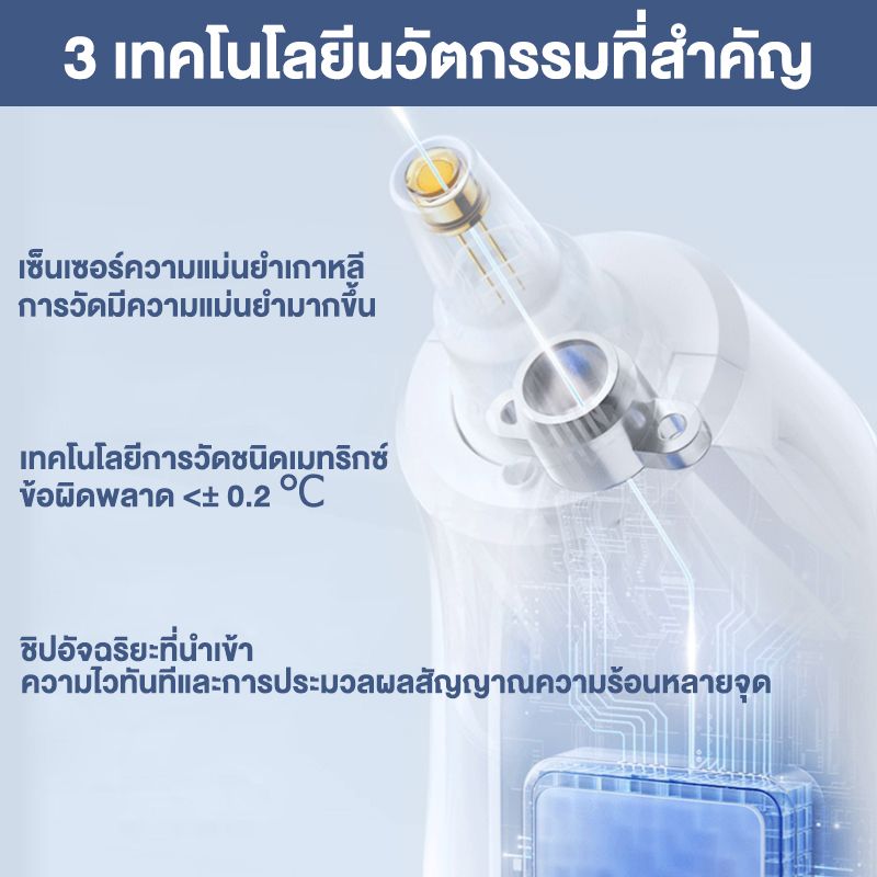 ที่วัดไข้ วัดอุณหภูมิใน 1 วินาที แม่นยำ 100% ช่วงการวัด 1 ~ 3m ปรอทวัดไข้เด็ก เครื่องวัดไข้ดิจิตอล