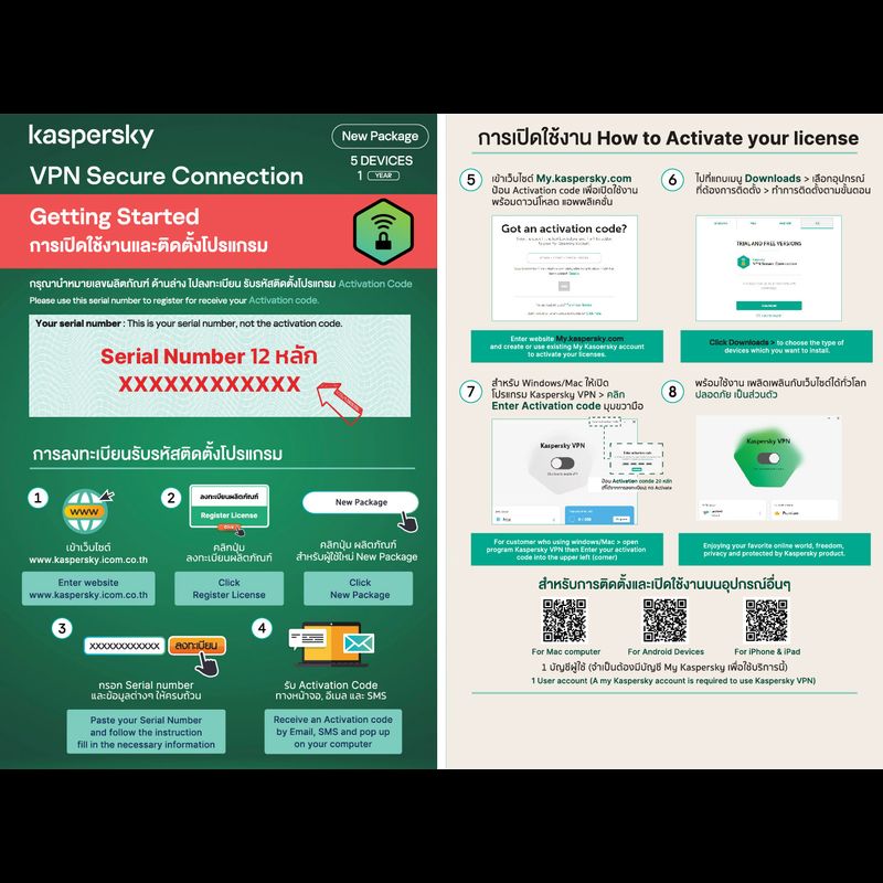 Kaspersky Secure Connection VPN Unlimited 1 Year