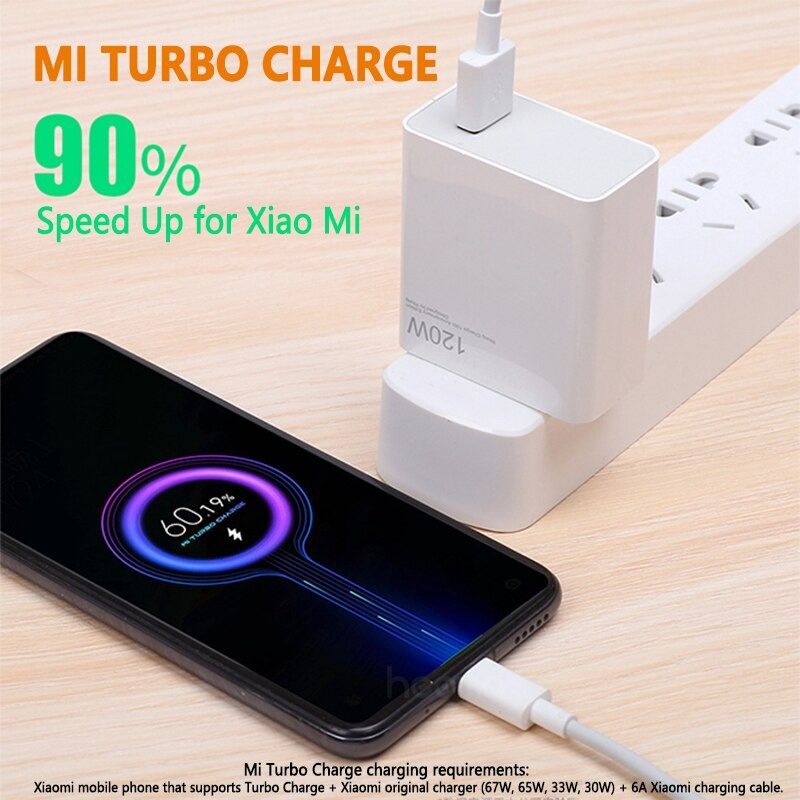 สายชาร์จ หัวชาร์จ 33W 67W 120W USB Type C รองรับ Quick Charge 3.0