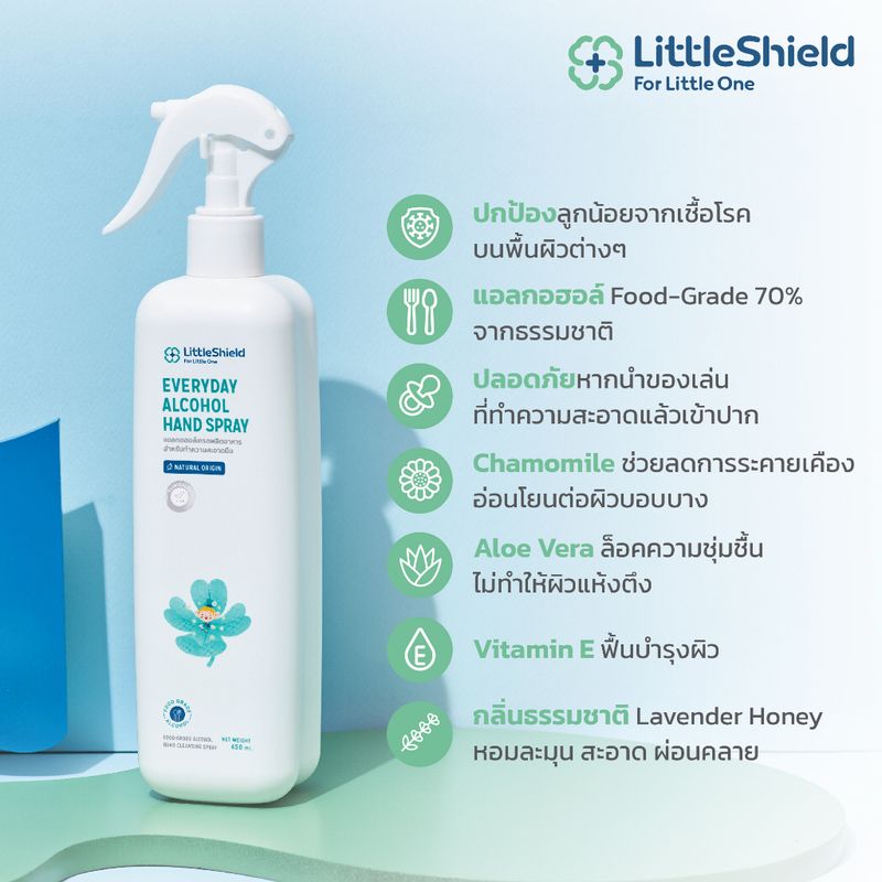 เซ็ตคู่สุดคุ้ม แอลกอฮอล์ล้างมือ Food Grade ขนาดพกพา 60ml + ขนาดจุใจ 450ml : Little Shield