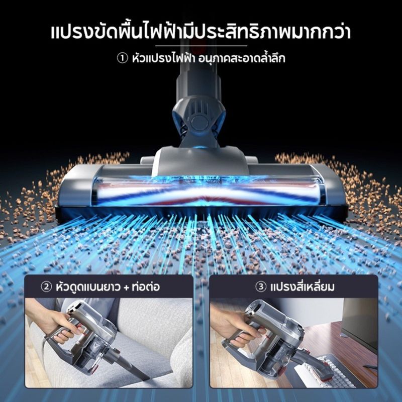 Sharp เครื่องดูดฝุ่น SHARP รุ่นใหม่ล่าสุด V50 V20 V10 PRO