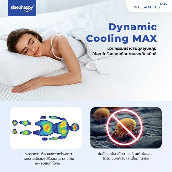 SleepHappy - Atlantis MAX ที่นอนยางพาราแท้ 100% หุ้ม Dynamic Cooling MAX Fabric เสริมด้วย Pocket Spring 7 Zone