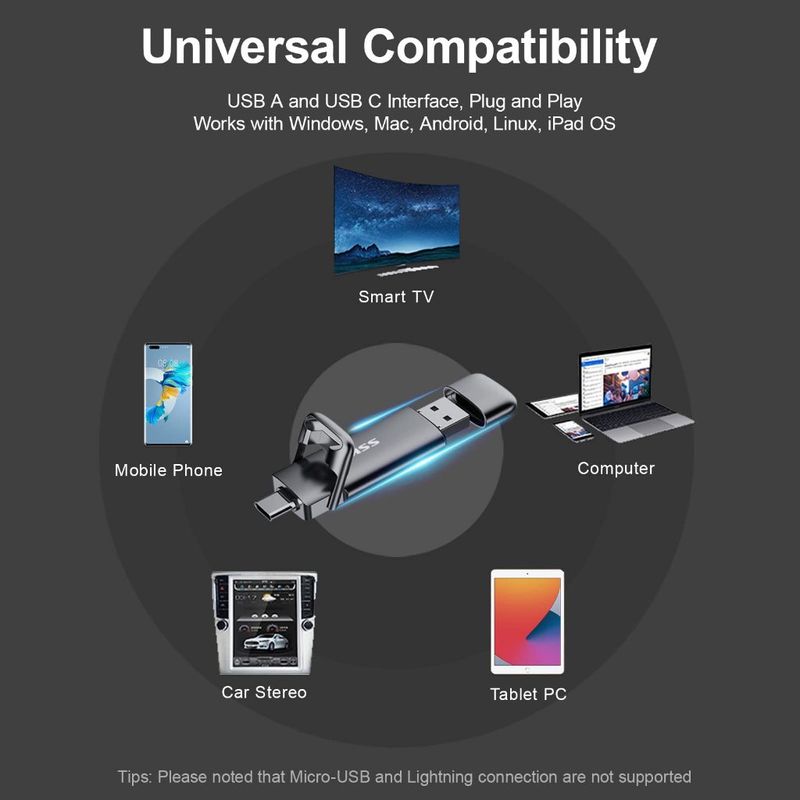 SSK 550Mb/s USB แฟลชไดร์ฟ 1TB Flash Drive Type C USB 3.2 Gen2 Solid State Flash Drive 128G 256G 512G 2TB