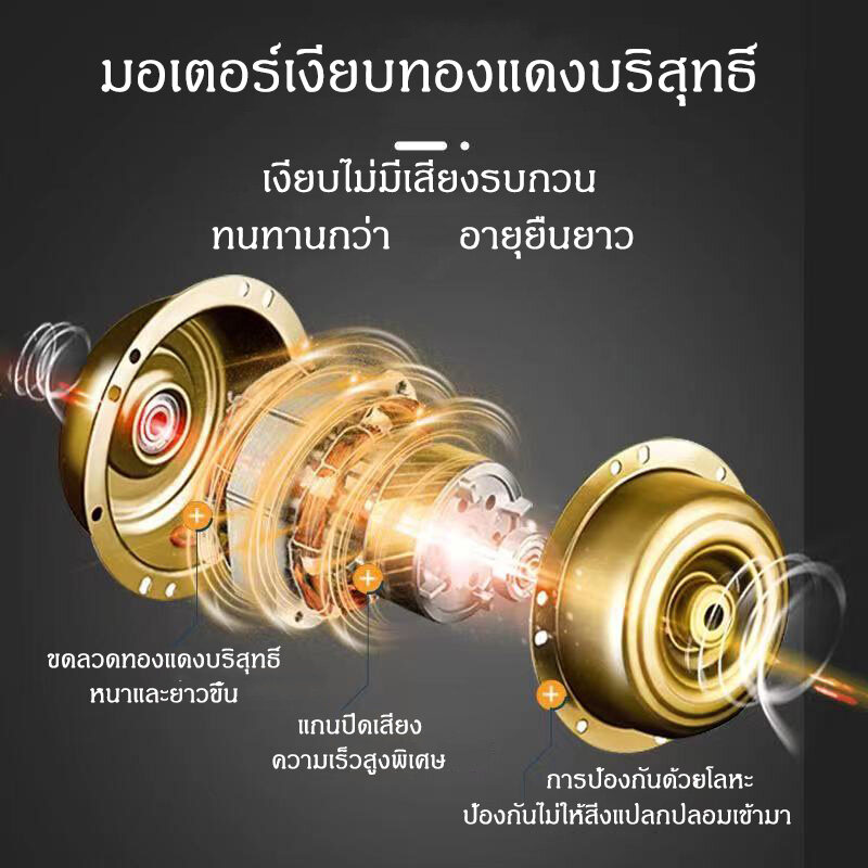 พัดลมระบายอากาศ ที่ดูดอากาศ  8/10/12 นิ้ว พัดลมระบายอากาศ ห้องน้ำ ในโรงแรม ห้องนั่งเล่น สไตล์หน้าต่าง พัดลมดูดอากาศที่มีประสิทธิภาพ