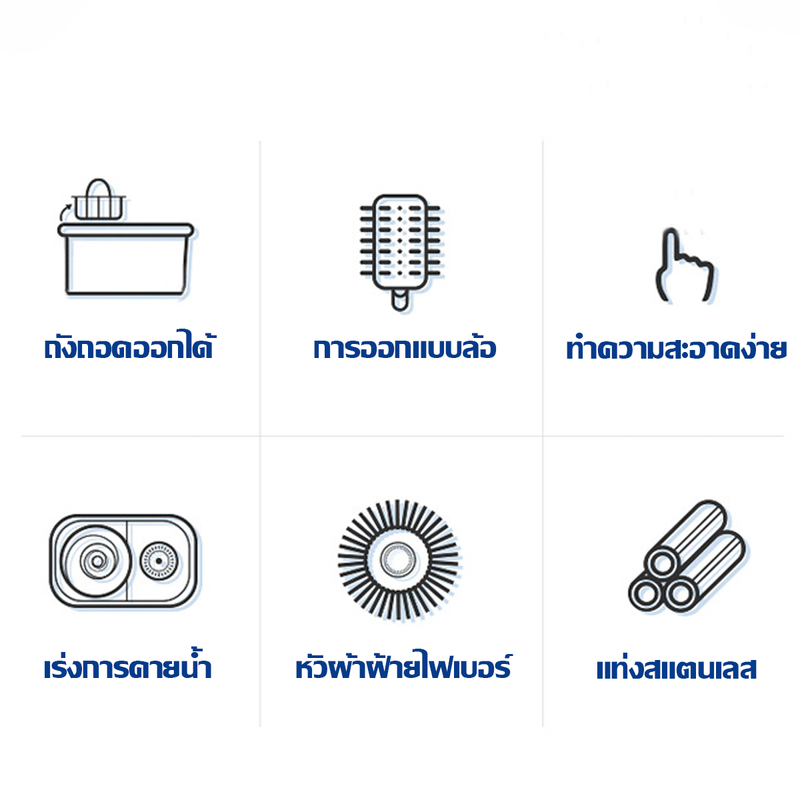 BLUE WHALE   ถังปั่นไม้ถูพื้น Spin Mop หัวสแตนเลส+ถังปั่นสแตนเลส ไม้ม๊อบถูพื้น ไม้ถูพื้น ถังปั่นไม้ม๊อบ ถังถูพื้น ไม้ม๊อบ