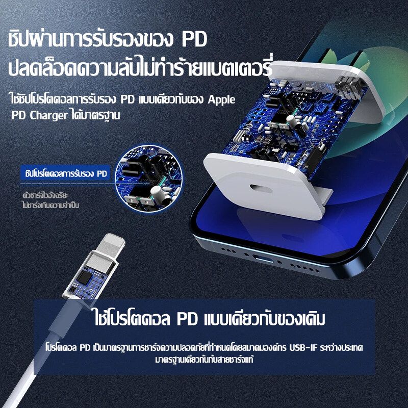 ใหม่ ของแท้100%  ใหม่ สายชาร์จ สายข้อมูล type-c 30W แบบถัก ชาร์จเร็ว สําหรับ iPhone 15 Pro Max รองรับทุกรุ่น iiPhone15 15pro 15plus