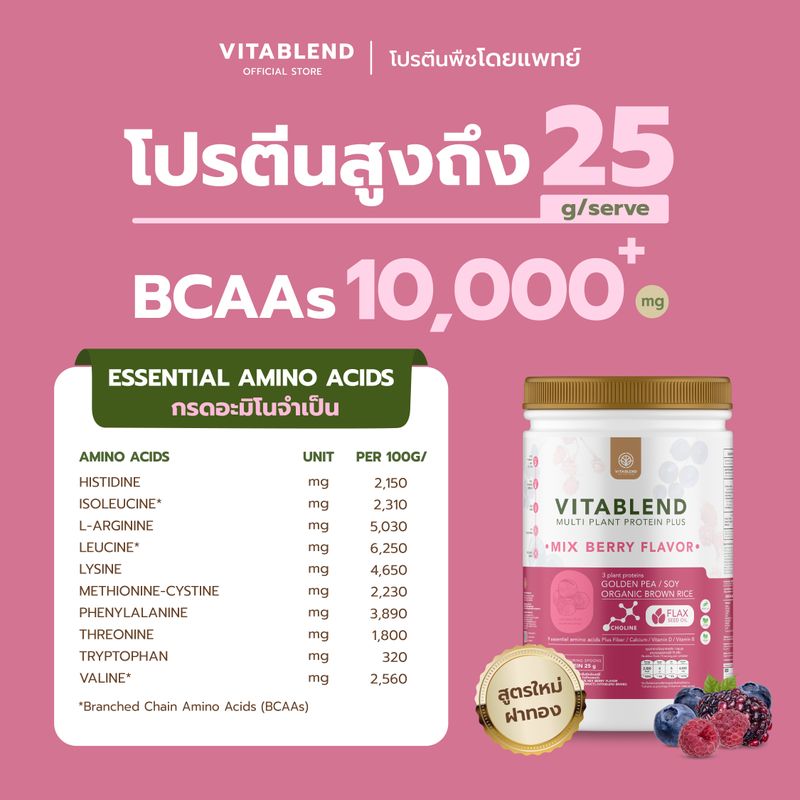 VITABLEND - โปรตีนพืชคุณภาพสูง set2กระปุก รสมิกซ์เบอร์รี่ (600กรัม/กระปุก)