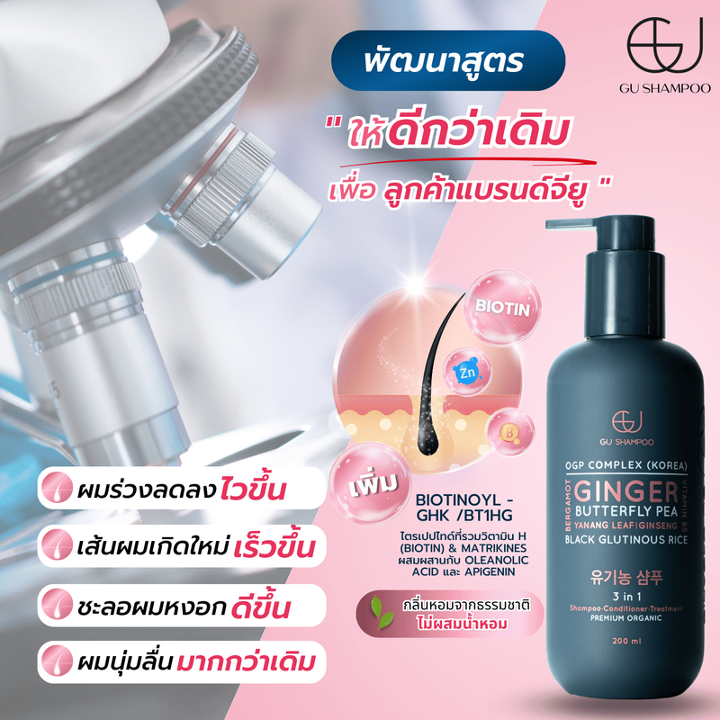 ทรีทเม้นท์จียู  TREATMENT ORGANIC ออร์แกนิค 1 กระปุก