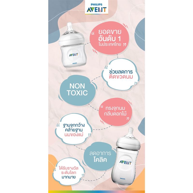 ของแท้ศูนย์ไทย Philips AVENT ขวดนม Natural baby bottle 9 ออนซ์ จำนวน 1 ขวด พร้อมจุก 1 เดือนขึ้นไป