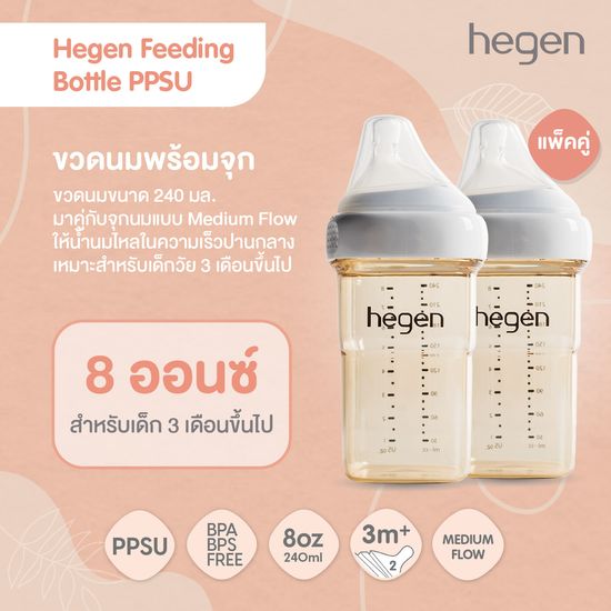 Hegen PCTO Feeding Bottle PPSU 8oz/240ml [2-Pack] ขวดนมพร้อมจุกนม #2 Medium Flow น้ำนมไหลปานกลาง [แพ็ค 2 ชิ้น] รหัส HEG12182205